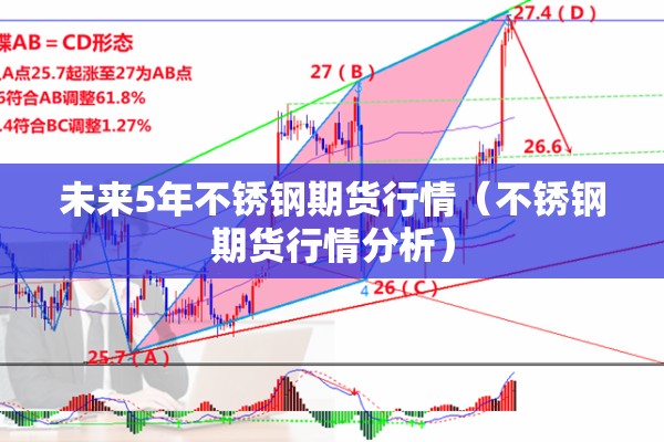 未来5年不锈钢期货行情（不锈钢期货行情分析）