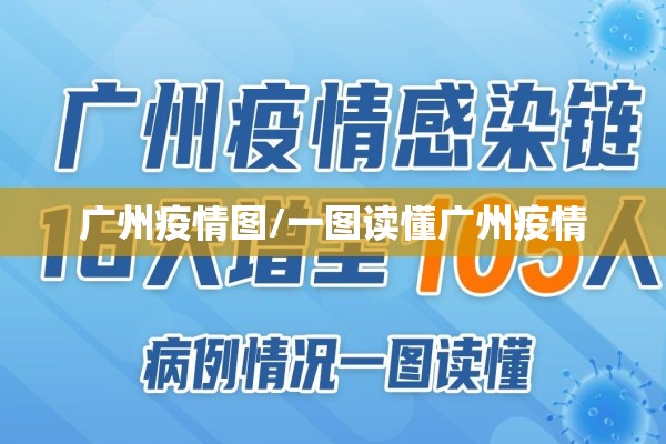 广州疫情图/一图读懂广州疫情