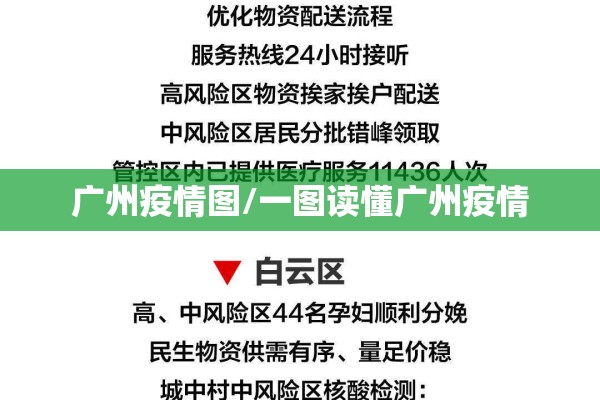 广州疫情图/一图读懂广州疫情