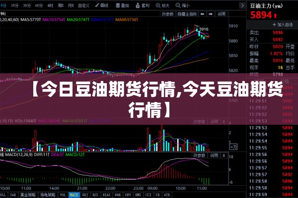 【今日豆油期货行情,今天豆油期货行情】