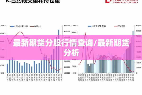 最新期货分股行情查询/最新期货分析