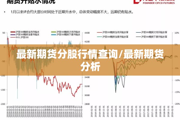 最新期货分股行情查询/最新期货分析