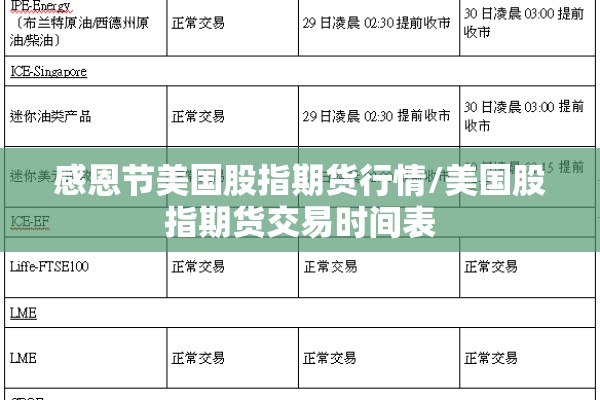 感恩节美国股指期货行情/美国股指期货交易时间表 感恩节美国股指期货行情/美国股指期货交易时间表