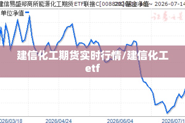 建信化工期货实时行情/建信化工etf 建信化工期货实时行情/建信化工etf