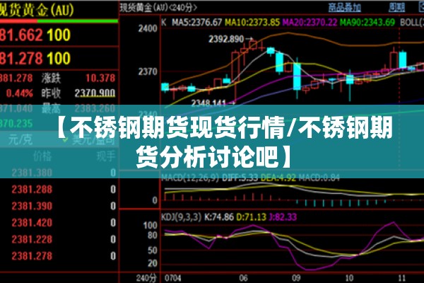 【不锈钢期货现货行情/不锈钢期货分析讨论吧】