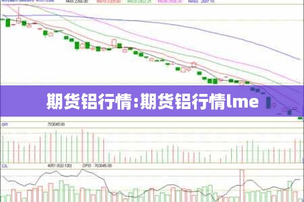 期货铝行情:期货铝行情lme 期货铝行情:期货铝行情lme