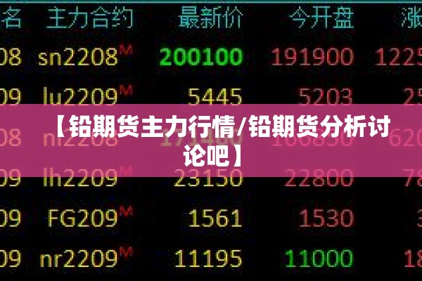 【铅期货主力行情/铅期货分析讨论吧】