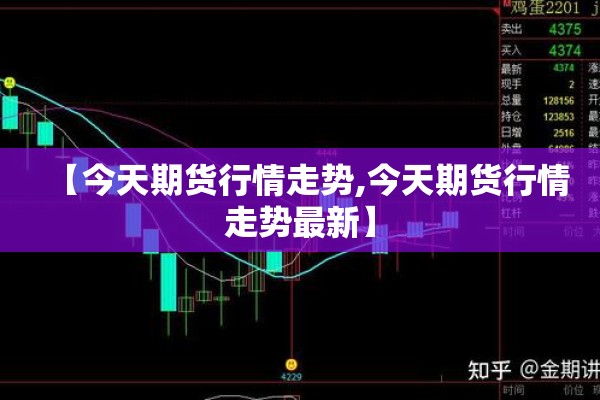 【今天期货行情走势,今天期货行情走势最新】