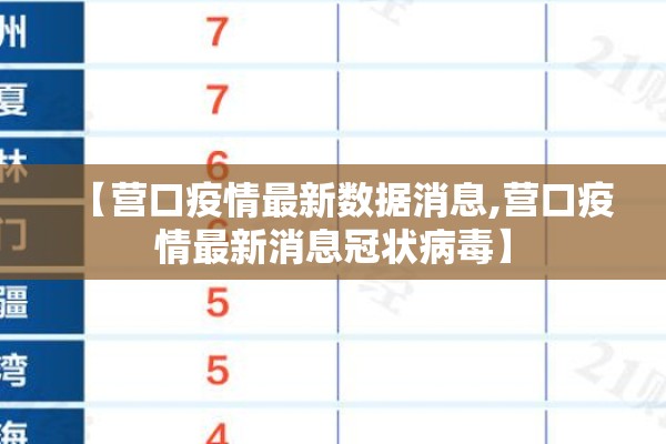 【营口疫情最新数据消息,营口疫情最新消息冠状病毒】