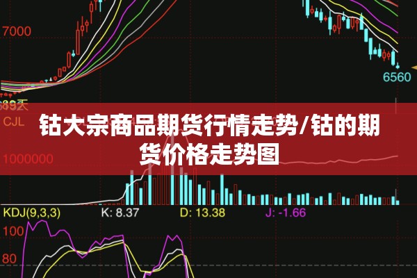 钴大宗商品期货行情走势/钴的期货价格走势图 钴大宗商品期货行情走势/钴的期货价格走势图