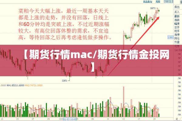 【期货行情mac/期货行情金投网】