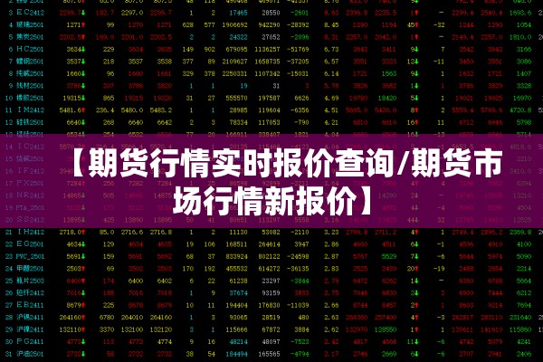 【期货行情实时报价查询/期货市场行情新报价】