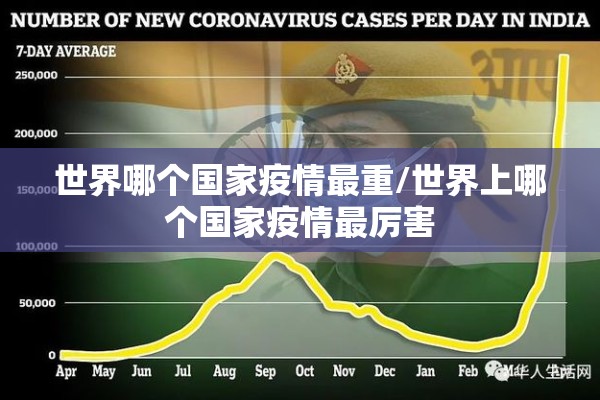 世界哪个国家疫情最重/世界上哪个国家疫情最厉害 世界哪个国家疫情最重/世界上哪个国家疫情最厉害