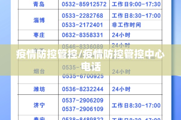 疫情防控管控/疫情防控管控中心电话 疫情防控管控/疫情防控管控中心电话