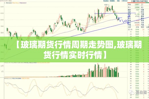【玻璃期货行情周期走势图,玻璃期货行情实时行情】 【玻璃期货行情周期走势图,玻璃期货行情实时行情】