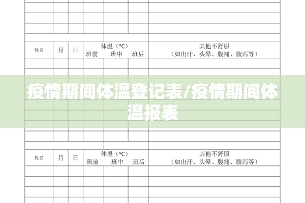 疫情期间体温登记表/疫情期间体温报表 疫情期间体温登记表/疫情期间体温报表