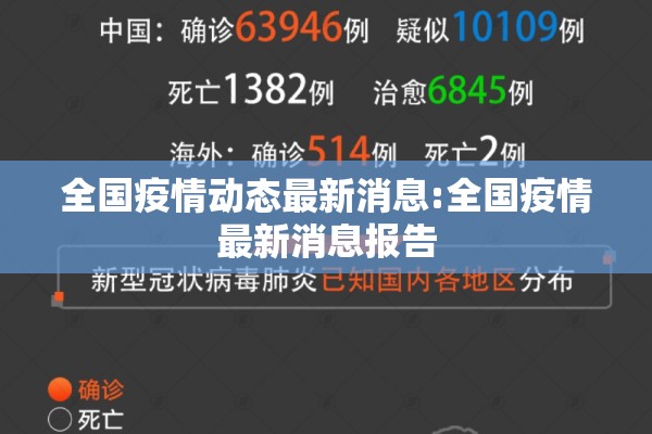 全国疫情动态最新消息:全国疫情最新消息报告 全国疫情动态最新消息:全国疫情最新消息报告