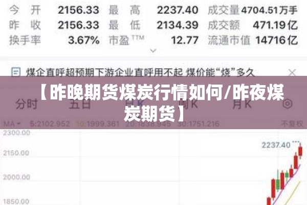 【昨晚期货煤炭行情如何/昨夜煤炭期货】 【昨晚期货煤炭行情如何/昨夜煤炭期货】