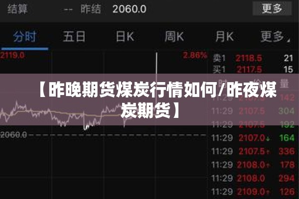 【昨晚期货煤炭行情如何/昨夜煤炭期货】 【昨晚期货煤炭行情如何/昨夜煤炭期货】