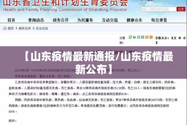 【山东疫情最新通报/山东疫情最新公布】 【山东疫情最新通报/山东疫情最新公布】