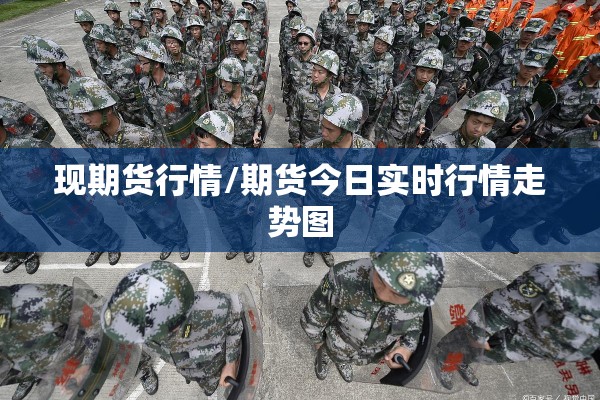 现期货行情/期货今日实时行情走势图