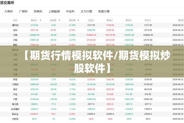 【期货行情模拟软件/期货模拟炒股软件】