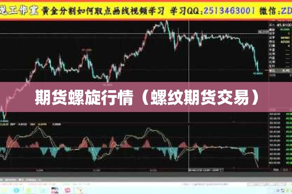 期货螺旋行情（螺纹期货交易）