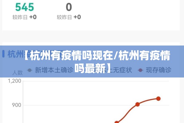 【杭州有疫情吗现在/杭州有疫情吗最新】