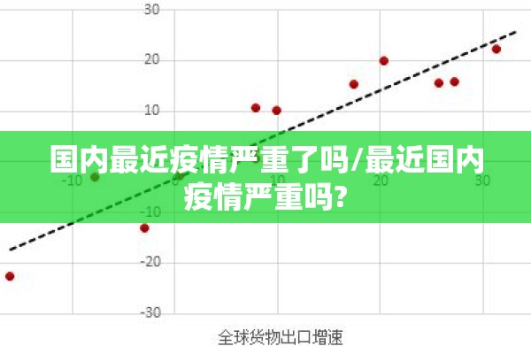 国内最近疫情严重了吗/最近国内疫情严重吗?