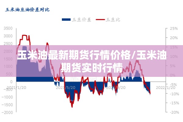 玉米油最新期货行情价格/玉米油期货实时行情