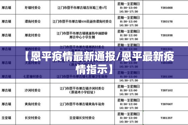 【恩平疫情最新通报/恩平最新疫情指示】 【恩平疫情最新通报/恩平最新疫情指示】