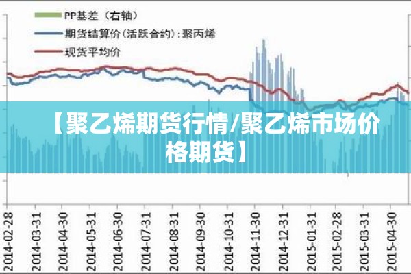 【聚乙烯期货行情/聚乙烯市场价格期货】 【聚乙烯期货行情/聚乙烯市场价格期货】