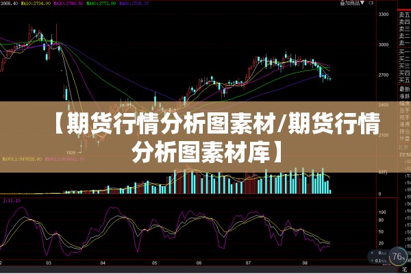 【期货行情分析图素材/期货行情分析图素材库】