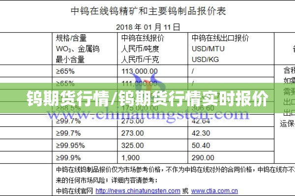 钨期货行情/钨期货行情实时报价