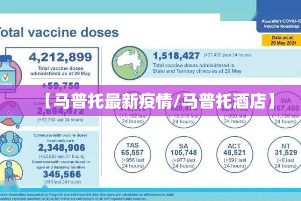 【马普托最新疫情/马普托酒店】 【马普托最新疫情/马普托酒店】