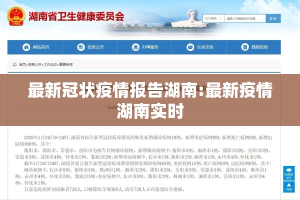 最新冠状疫情报告湖南:最新疫情湖南实时 最新冠状疫情报告湖南:最新疫情湖南实时