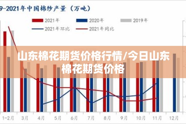 山东棉花期货价格行情/今日山东棉花期货价格 山东棉花期货价格行情/今日山东棉花期货价格