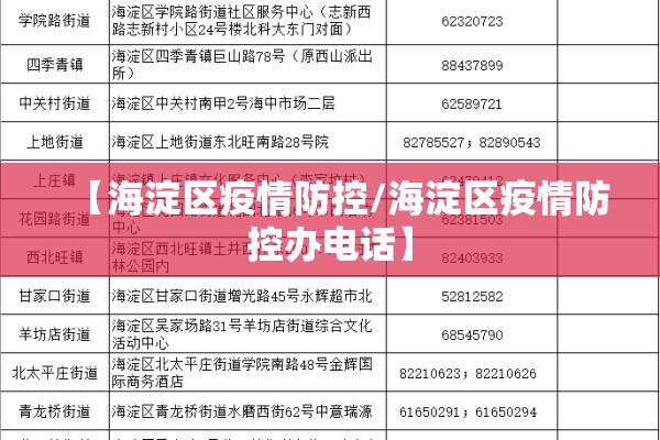 【海淀区疫情防控/海淀区疫情防控办电话】