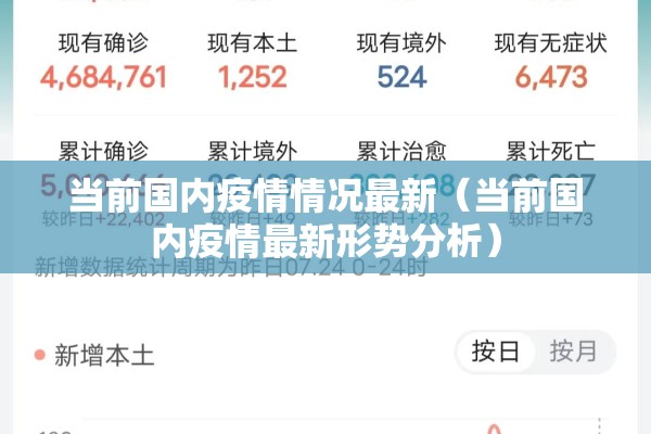 当前国内疫情情况最新(当前国内疫情最新形势分析) 当前国内疫情情况最新(当前国内疫情最新形势分析)