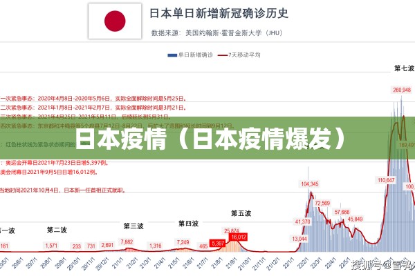 日本疫情(日本疫情爆发) 日本疫情(日本疫情爆发)