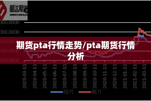 期货pta行情走势/pta期货行情分析 期货pta行情走势/pta期货行情分析