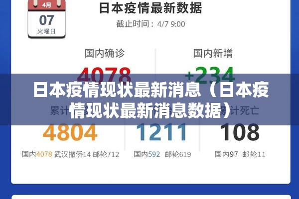 日本疫情现状最新消息(日本疫情现状最新消息数据) 日本疫情现状最新消息(日本疫情现状最新消息数据)