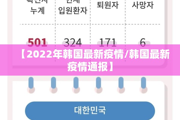 【2022年韩国最新疫情/韩国最新疫情通报】 【2022年韩国最新疫情/韩国最新疫情通报】