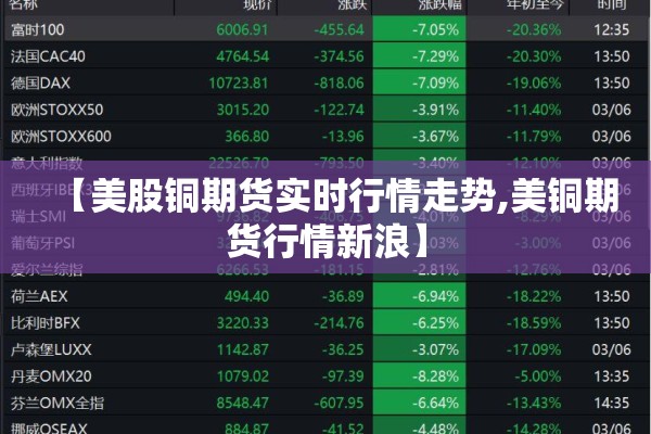 【美股铜期货实时行情走势,美铜期货行情新浪】 【美股铜期货实时行情走势,美铜期货行情新浪】