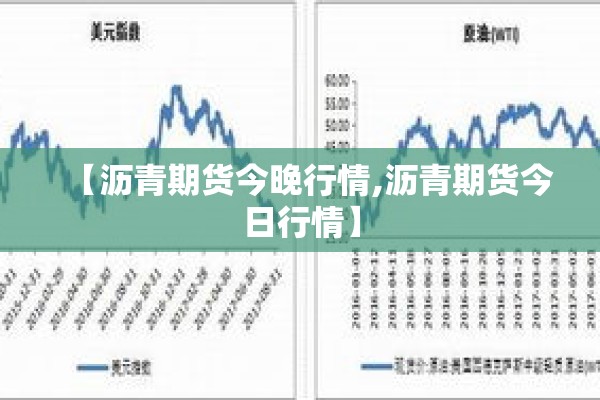【沥青期货今晚行情,沥青期货今日行情】 【沥青期货今晚行情,沥青期货今日行情】