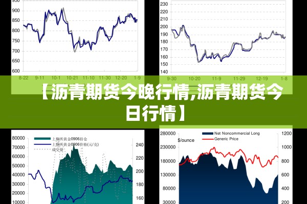 【沥青期货今晚行情,沥青期货今日行情】 【沥青期货今晚行情,沥青期货今日行情】