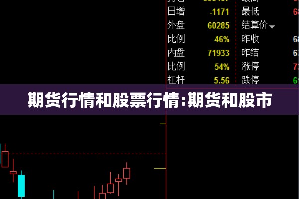 期货行情和股票行情:期货和股市 期货行情和股票行情:期货和股市