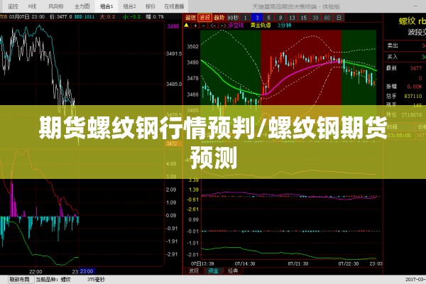 期货螺纹钢行情预判/螺纹钢期货预测 期货螺纹钢行情预判/螺纹钢期货预测