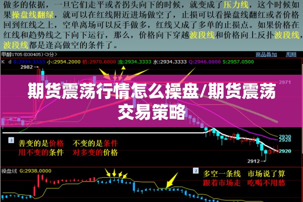 期货震荡行情怎么操盘/期货震荡交易策略