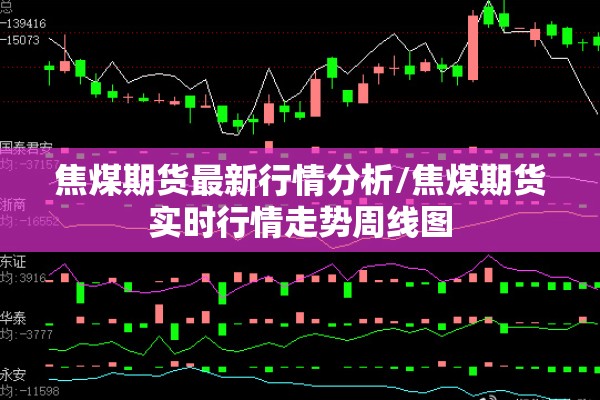 焦煤期货最新行情分析/焦煤期货实时行情走势周线图